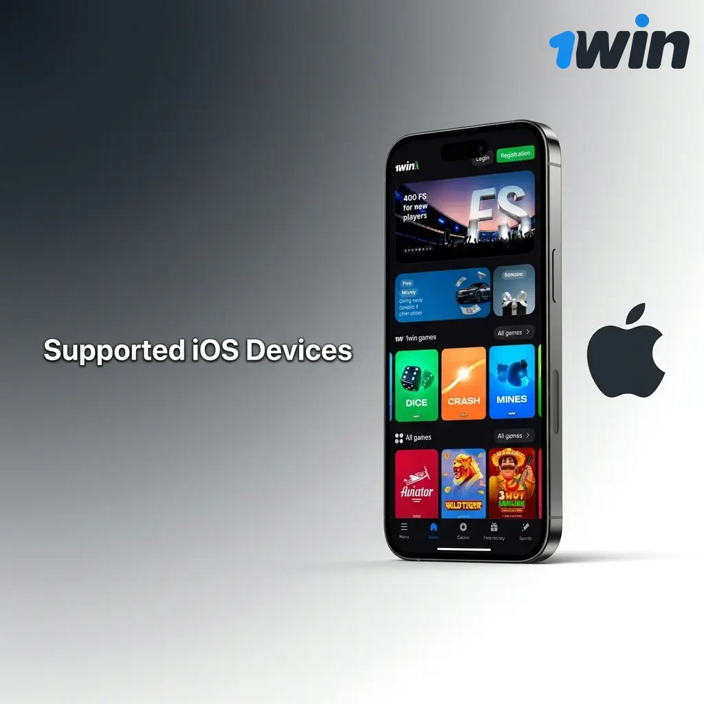 List of Apple devices including iPhone 15 to iPhone 11, iPad Air, iPad Pro, and iPod Touch supporting 1win PWA